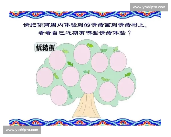 全面提升运动后体能恢复效率与身心调节的科学方法探索