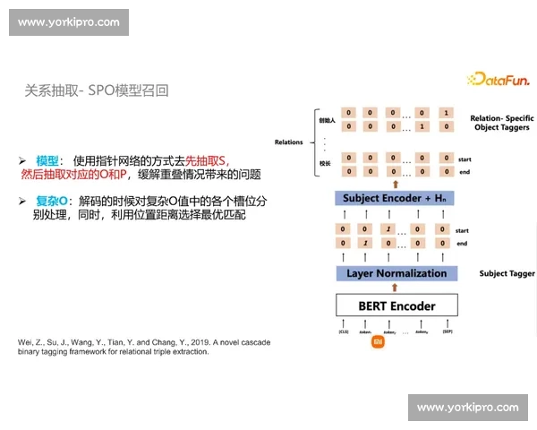 临场指挥能力提升与决策执行效率的实战研究探索