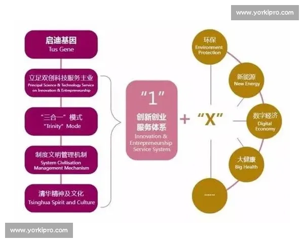 体育科学成果驱动下现代竞技表现提升与训练方法创新研究路径探索
