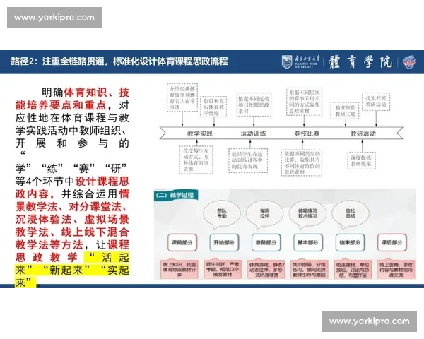 体育管理资源整合与优化策略创新研究路径探索