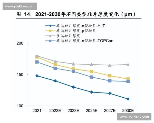 体育运动发展趋势与全民健身战略推动社会健康进步研究 体育运动发展趋势与全民健身战略推动社会健康进步研究