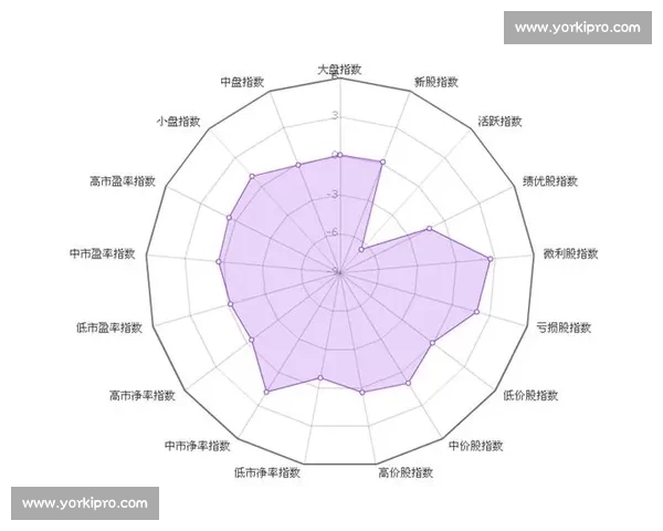 聚焦短期目标，高效规划实现阶段性成果的方法