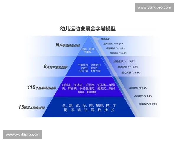 体育心理健康发展策略与运动员心理素质提升研究